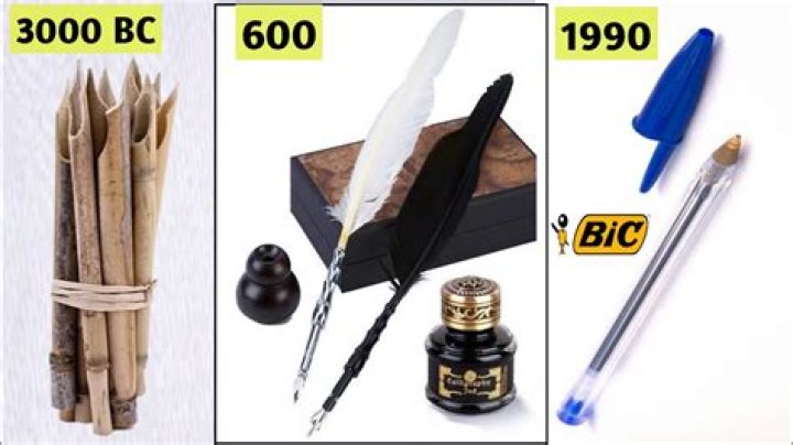 When were inks made?