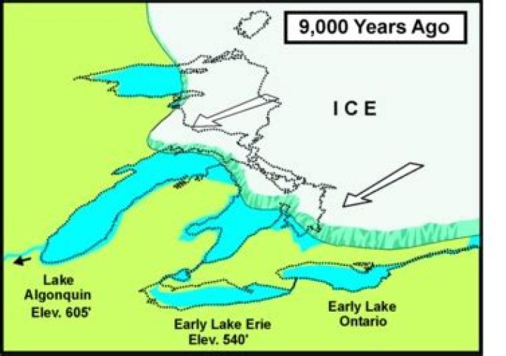 When were lowlands formed?