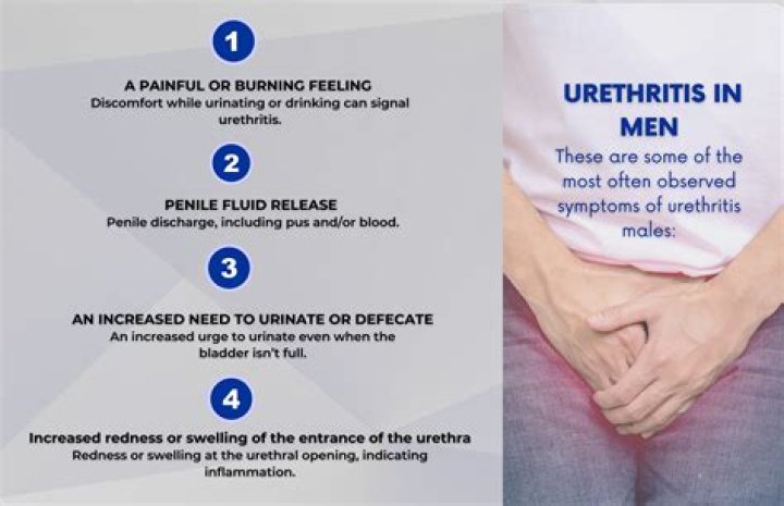 When your urethra itches?