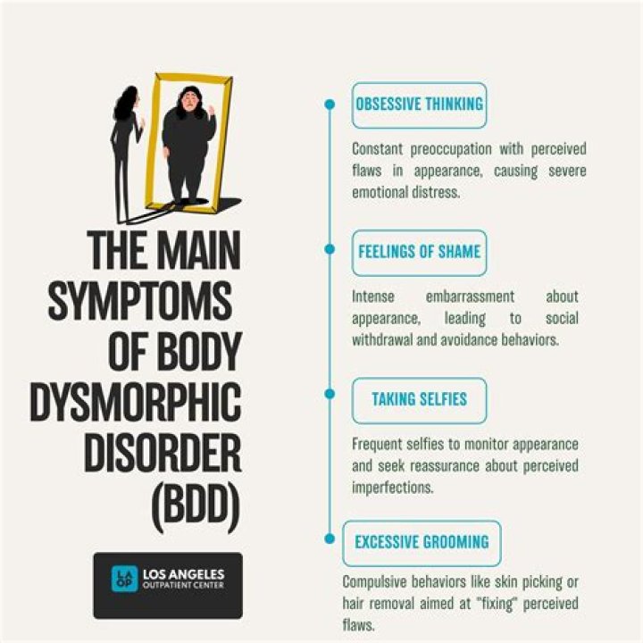 Where did bdd come from?