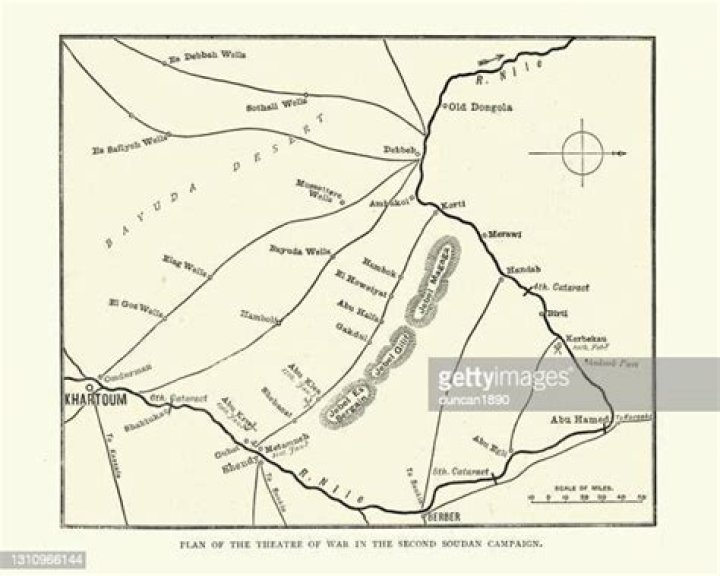 Where did the mahdist war take place?