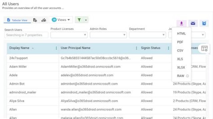 Where do undelivered emails go?