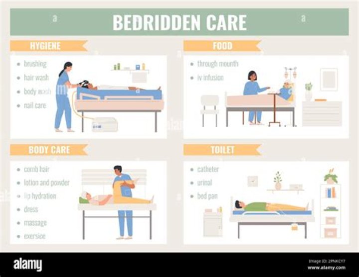 Where does bedridden come from?