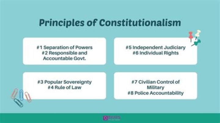 Where does constitutionalism mean?