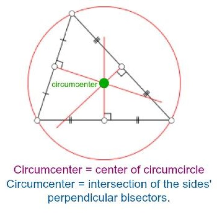 Where does the circumcenter of a right triangle lie?