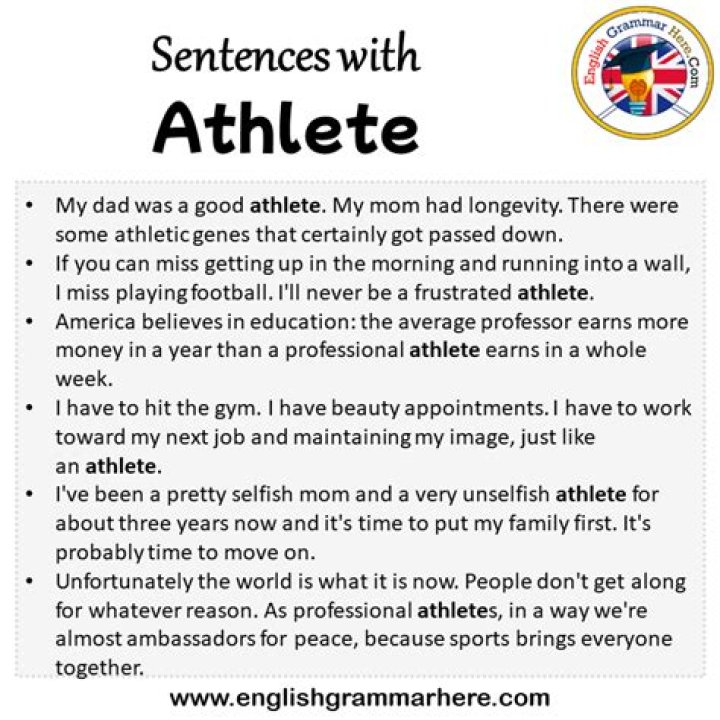 Where does the word athlete come from?