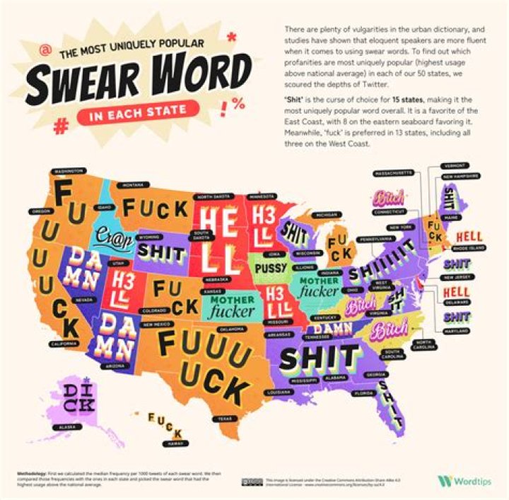 Where does the word unbelievably come from?