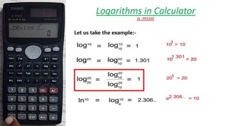 Where is antilog on calculator?