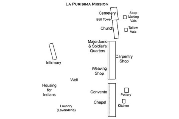 Where is la purisima mission located?