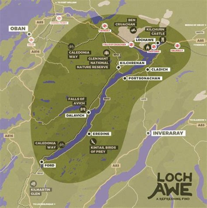 Where is loch awe?