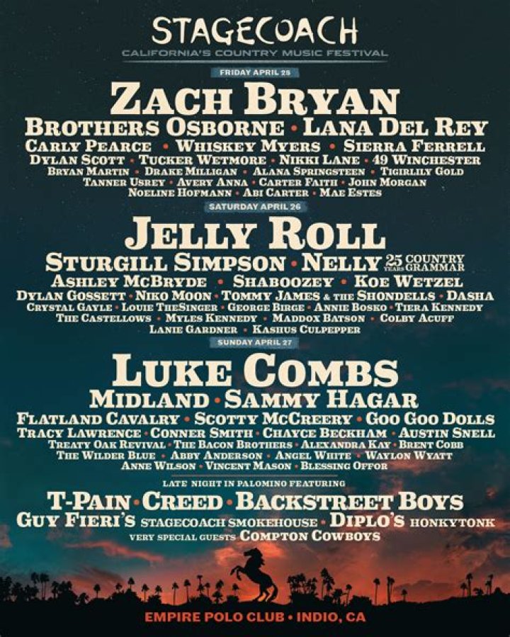 Where is stagecoach festival?