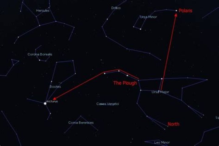 Where is the plough in the sky tonight?