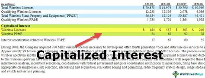 Where to find capitalized interest?