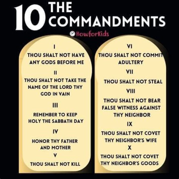 Which are the ten commandments of god?