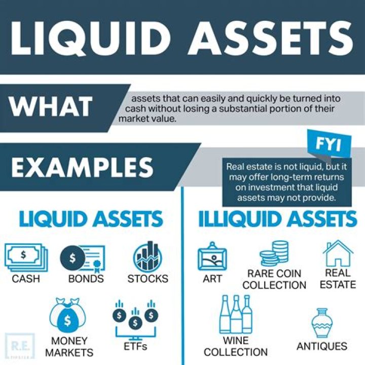 Which assets benefit from reflation?