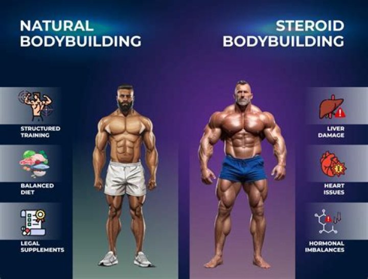 Which bodybuilders take steroids?