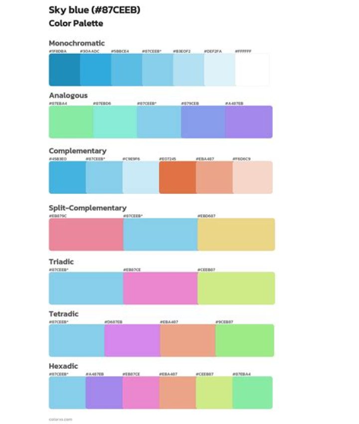 Which colour contrast with sky blue?