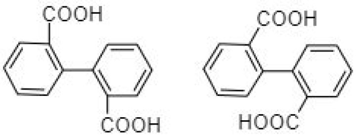 Which compounds are resolvable?