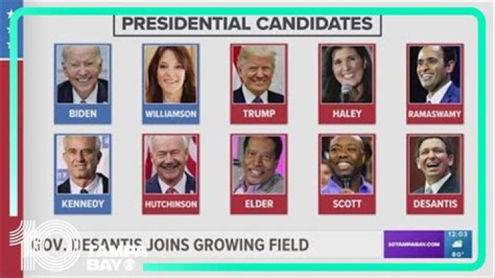 Which forbes ran for president?