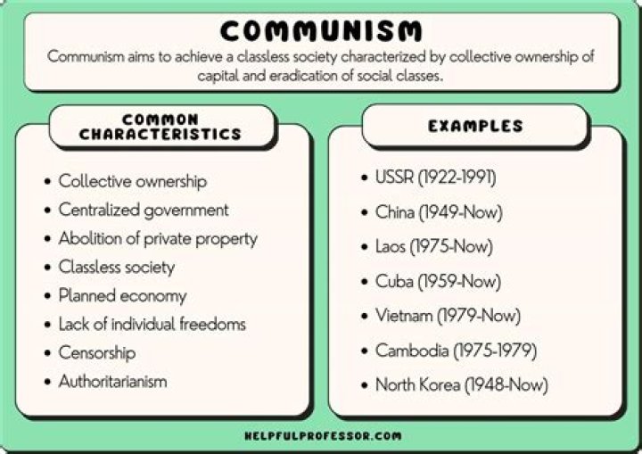 Which is generally a characteristic of a communist economy?