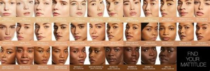 Which nars foundation is matte?