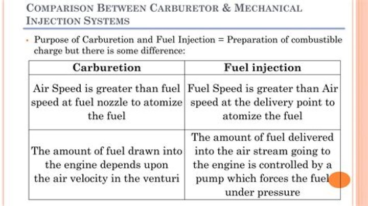 Which of the following factors affect the process of carburetion?