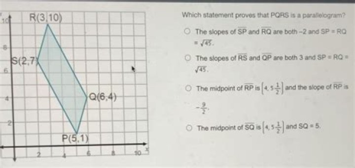 Which statement proves that pqrs is a parallelogram?