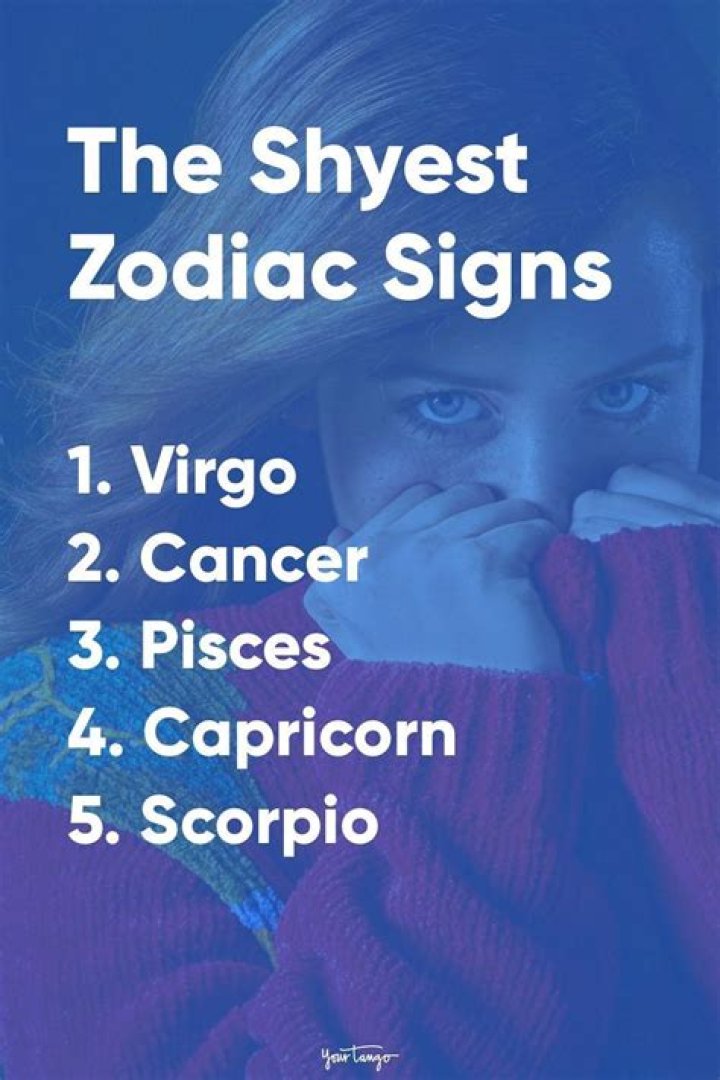Which zodiac sign is shyest?