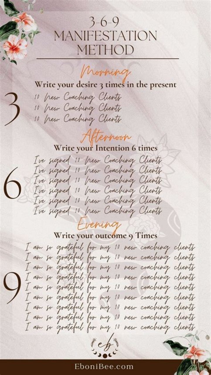 Who believes in manifestation?