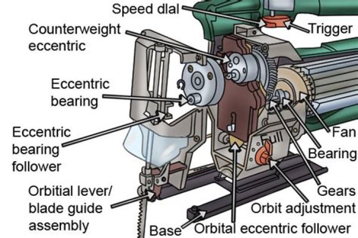 Who continues jigsaws work?
