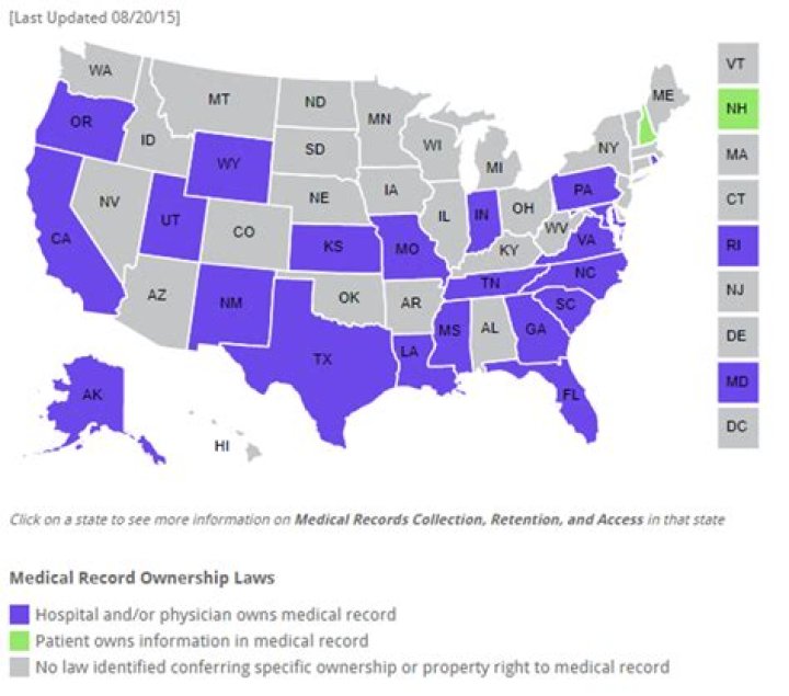 Who generally owns the medical record?
