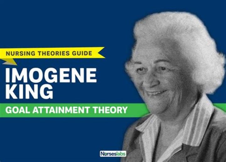 Who invented goal attainment?