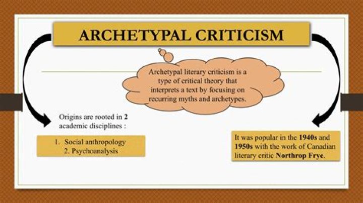 Who invented the archetypal criticism?