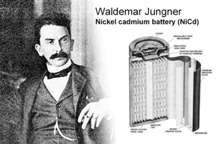 Who invented the nicd battery?