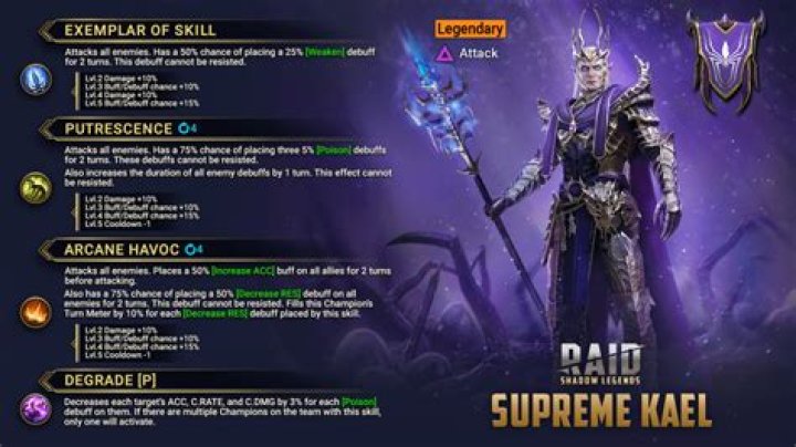 Who is better kael or athel?