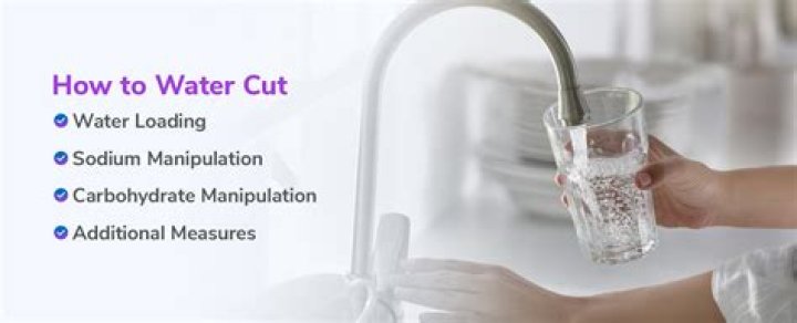 Who is water loading?