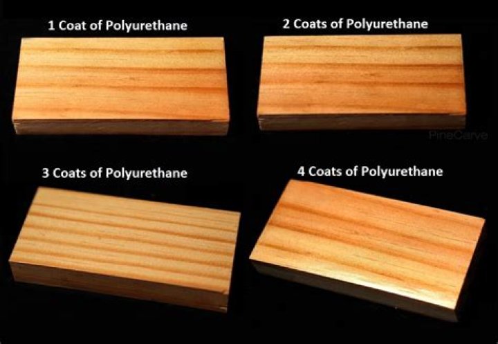Why 3 coats of polyurethane?