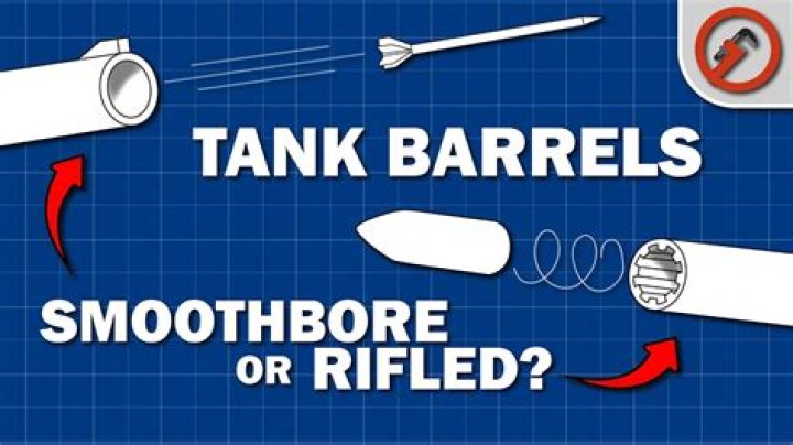 Why are tanks smoothbore?