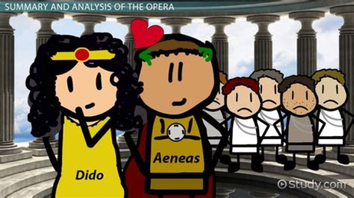 Why does dido fall in love with aeneas?