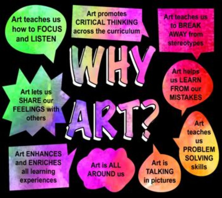 Why experience is important in art?