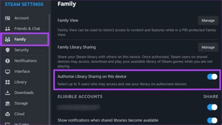 Why family sharing is not working?