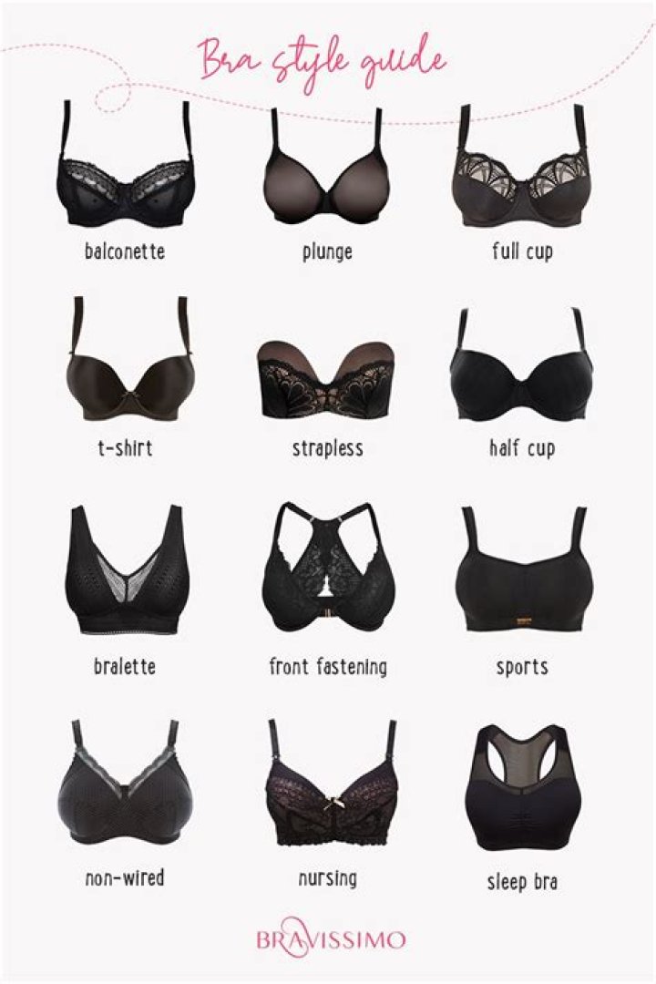 Why female wear brazier?