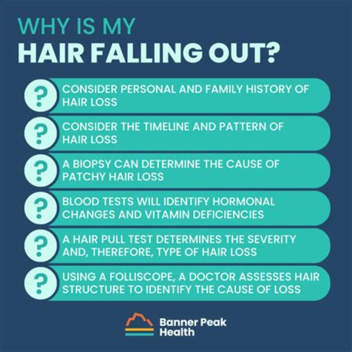 Why hair falling out?