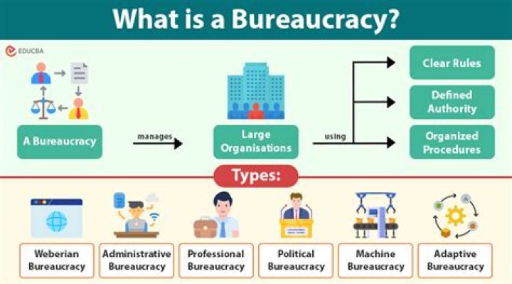 Why is bureaucracy impersonal?