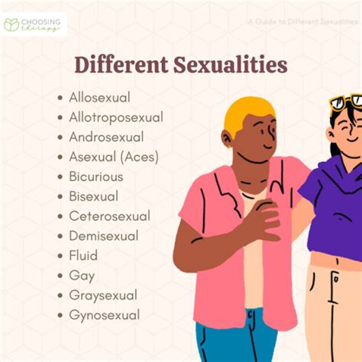 Why is it that sexuality is an important component of one's personality?