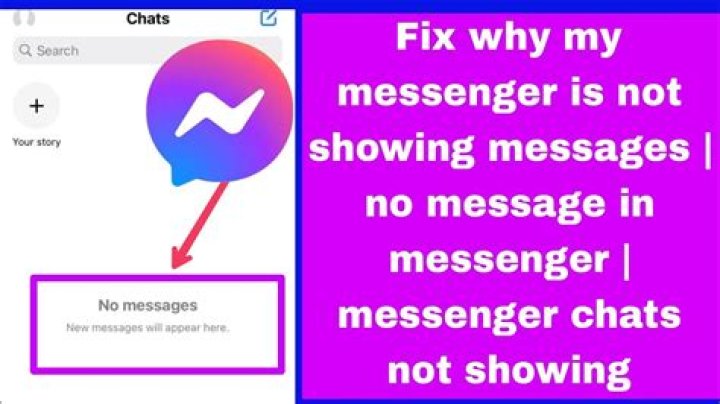 Why messenger shows online when not?