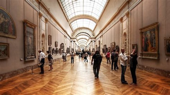 Why museums and galleries are important?