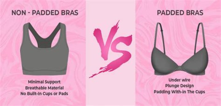 Why padded bra is used?