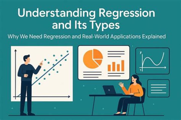Why regression is important?