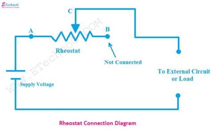 Why rheostat is connected in series?